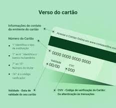 Como Funciona um Cartão de Crédito: Conceitos Básicos, Bandeiras e Juros