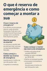 Reserva de Emergência: O que é, Como Montar e Onde Guardar